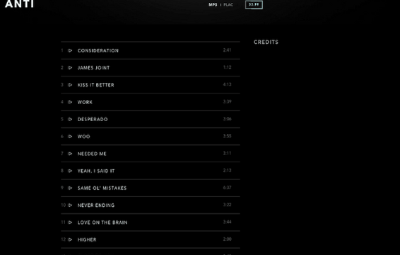 Rihanna’s ‘ANTI’ Track List Leaks on TIDAL