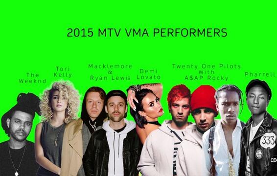 MTV VMAs 2015 Performers: The Weeknd, Macklemore, Demi Lovato, and More